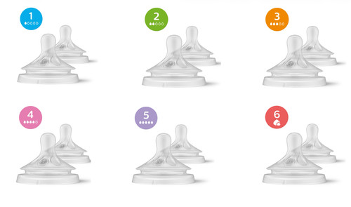 Philips avent natural response - philips,