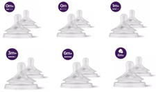 Philips Avent Natural Response