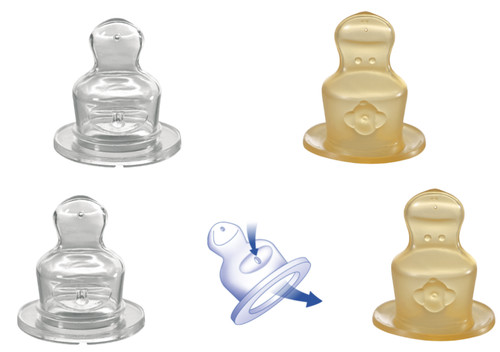 Nip trinksauger anatomisch - nip®,